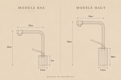 Dimensions du mitigeur de lavabo ORÉA